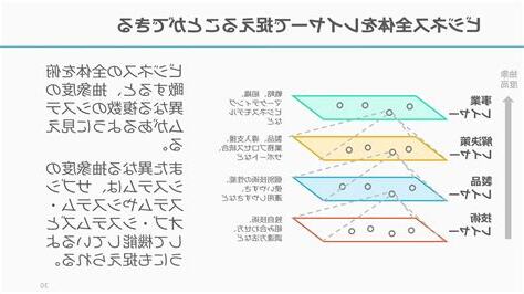 cda 意思